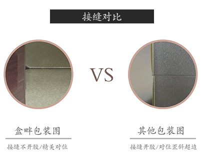 包装盒设计制作公司_包装盒生产厂家_包装盒印刷工厂